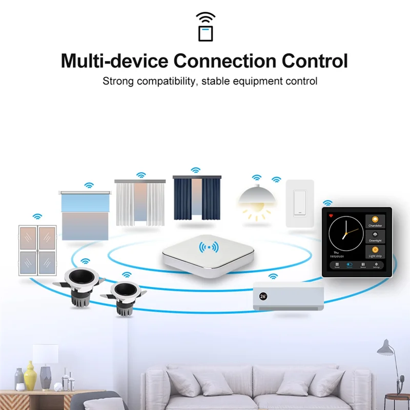 Smart Home Multiple Zigbee Smart Home Control